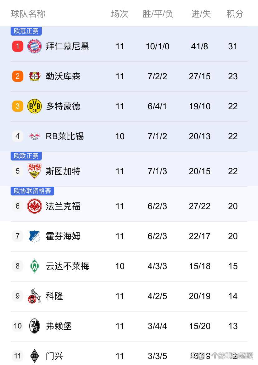 星空体育官网-关于新奥尔良鹈鹕刷新队史纪录备战欧联费城76人迎来里程碑备战德甲，莱比锡转会期强势反弹看傻球迷的信息